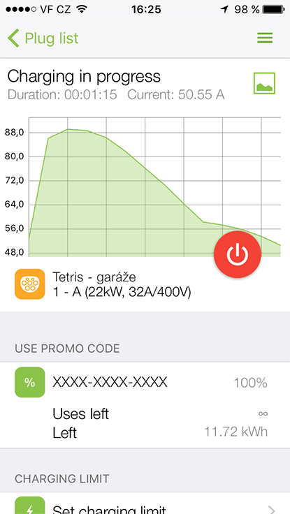 Charge graph